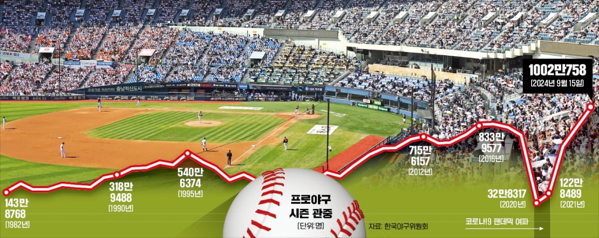 阿尔特塔：我总想怎么他X的打平富勒姆的；热苏斯离队？扯淡